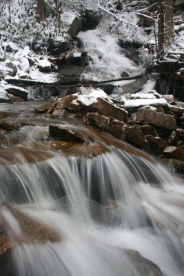 Windy Run Icy Swiftwater Front and Rear v tb1210wrr.jpg