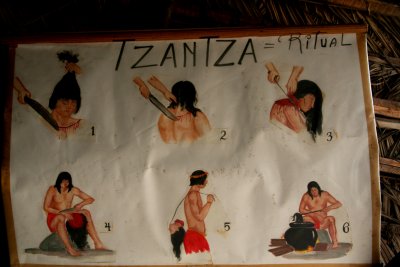 Sign displaying the steps of Izaniza, which is the ritual for shrinking heads.
