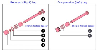 105mm Preload Spacer