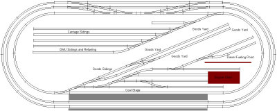 10' x 4' OO Layout