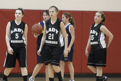2010 Jr High Girls Basketball future Stars