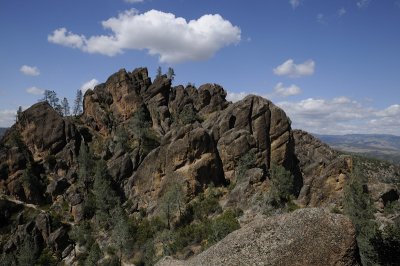 High Peaks