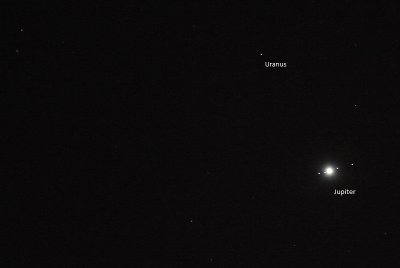 Close Encounter between Jupiter and Uranus