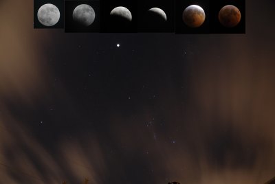 The Eclipsed Moon between the clouds