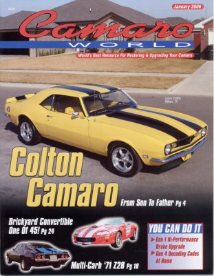 Camaro World Cover