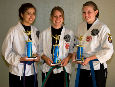 Women's Division