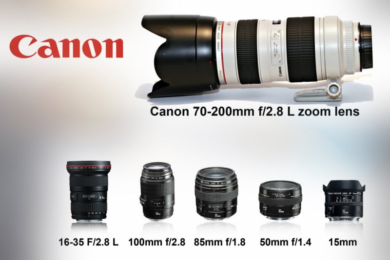 CANON