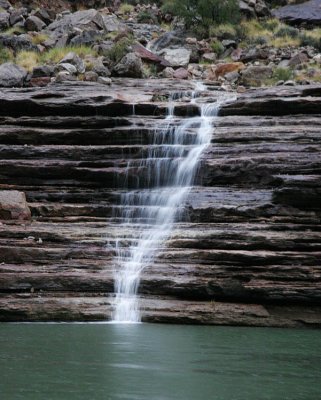 Storm Runoff