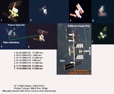 Mosaic ISS Transits.jpg