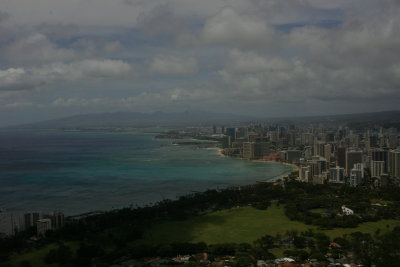 Wikkiki Beach