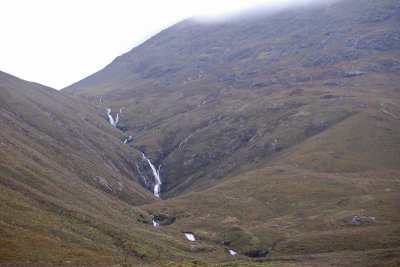 Skye streams
