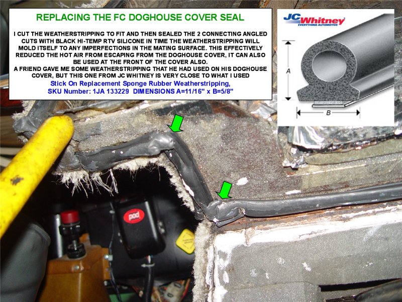 REPLACING THE FC DOGHOUSE COVER SEAL