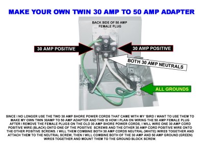TWIN 30 AMP TO 50 AMP ADAPTER.