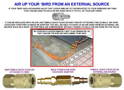AIR UP YOUR BIRD FROM AN EXTERNAL SOURCE