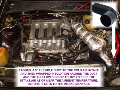 I ADDED A FLEXIBLE COLD AIR INTAKE DUCT AND INSULATED IT