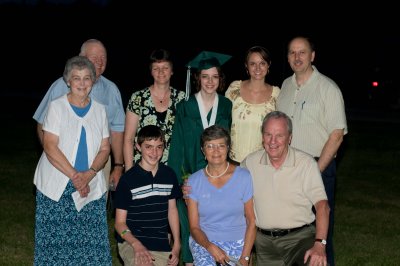 Anna's family