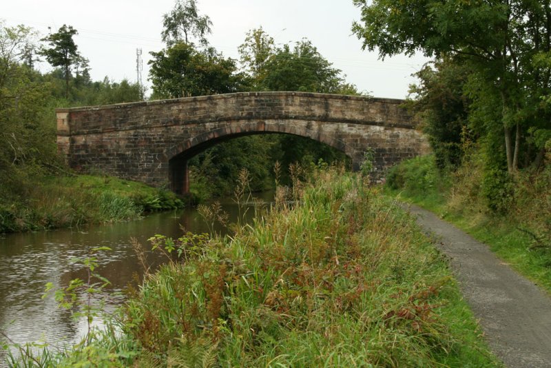 Union Canal