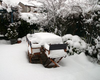 Had a Bit of snow 2day 2