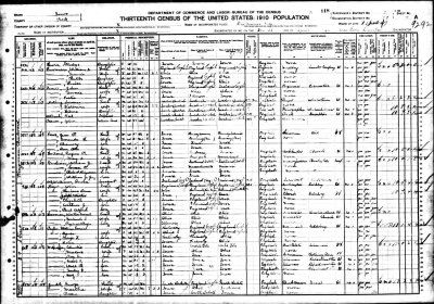 John Boyt 1910 Census Polk IA