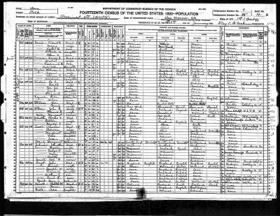 John Boyt 1920 Census Polk IA