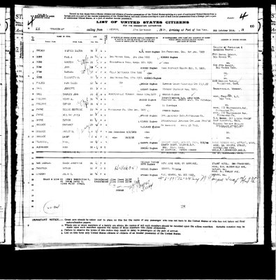 John Boyt Passenger List 1924