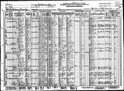 Walter Boyt 1930 Census Polk IA