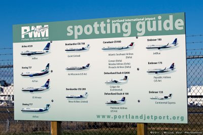 Spotting Guide