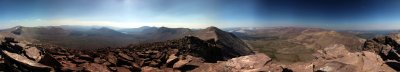 Kings Peak 360 Panorama