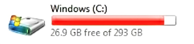 HDD