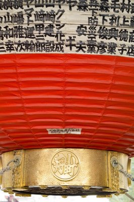 Temples and Shrines