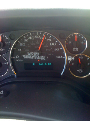 Mileage of the Beast