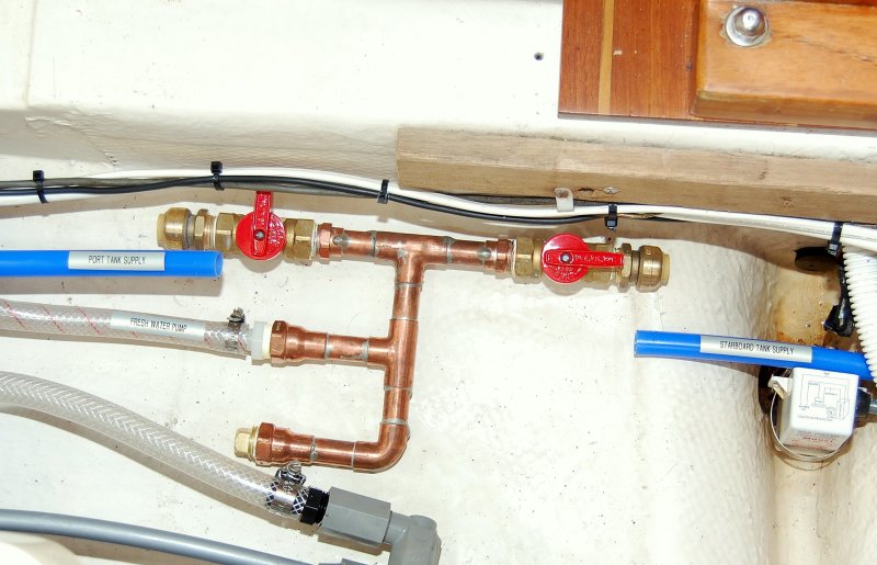 The Water System Manifold