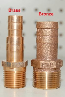 Brass & Bronze - How Do I Tell The Difference ?
