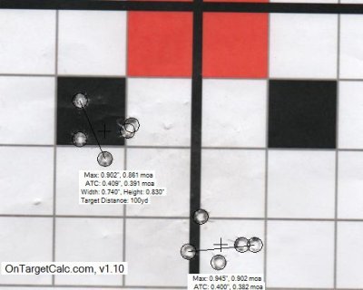 Wolf ME two sub moa groups 100yds.jpg