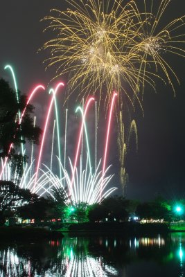 Fireworks festival at Nakagawa riverside park