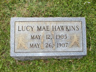 Lucy Mae Hawkins (1905-1907)