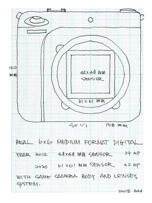 REAL 6x6 FORMAT DIGITAL CAMERA (idea sketch)