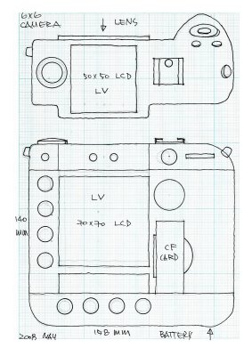 REAL 6x6 FORMAT DIGITAL CAMERA