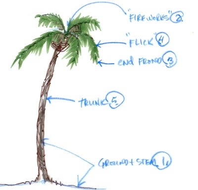 tree_palm.jpg
