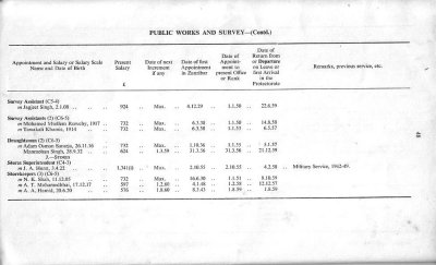 48 Public Works&Survey