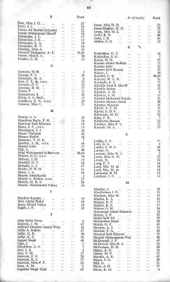 66 Index