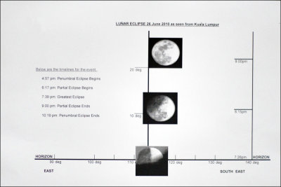 Lunar Eclipse 260610.jpg