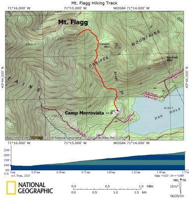 Track to Peak on Topographical Map