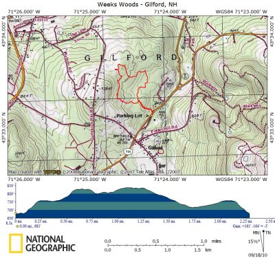 Hiking Track on Topographical Map