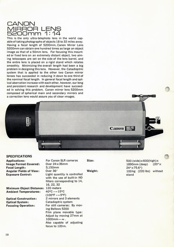 Canon mirror lens.jpg