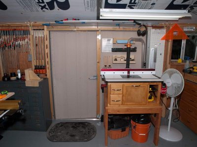 shop_t