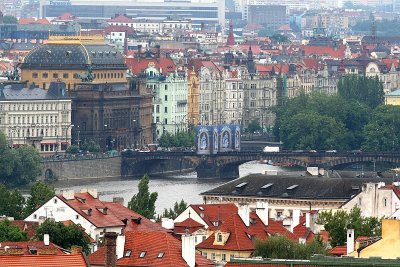 Prague with a tele lens