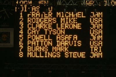 100mts lineup