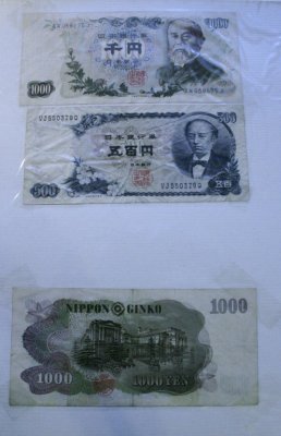Yen as it was in 1983