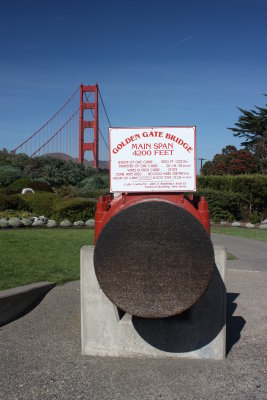 Cable used in the Golden Gate Bridge